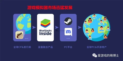 微軟新系統撼動模擬器生態，玩家創意梗圖引爆社交媒體